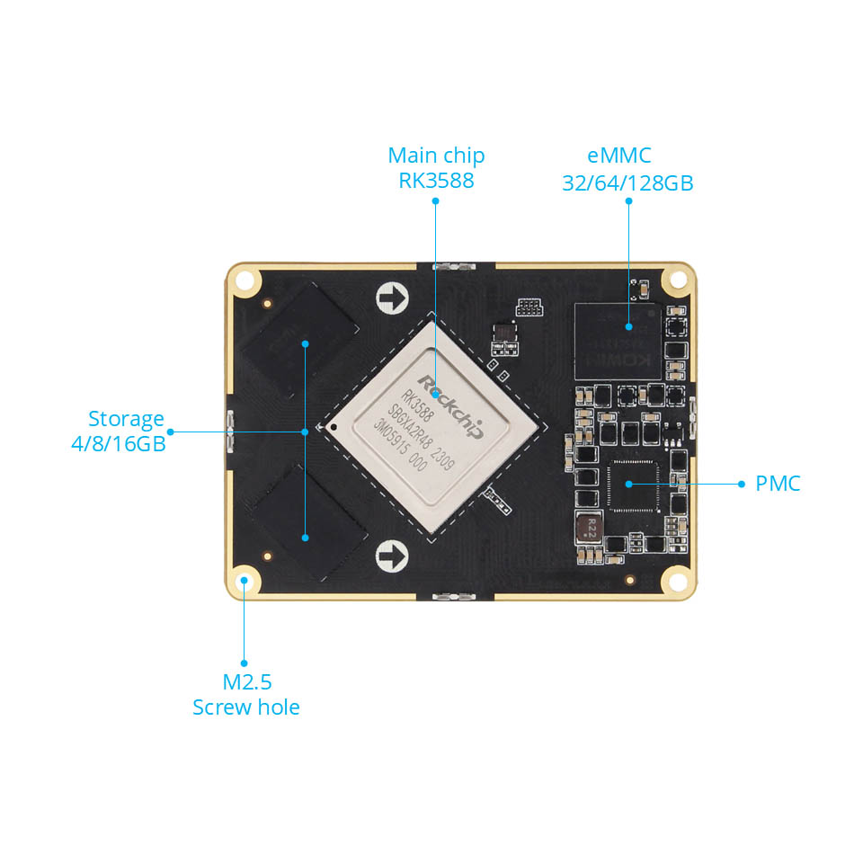 Rockchip RK3588 Core Board Board om aan boord te gaan