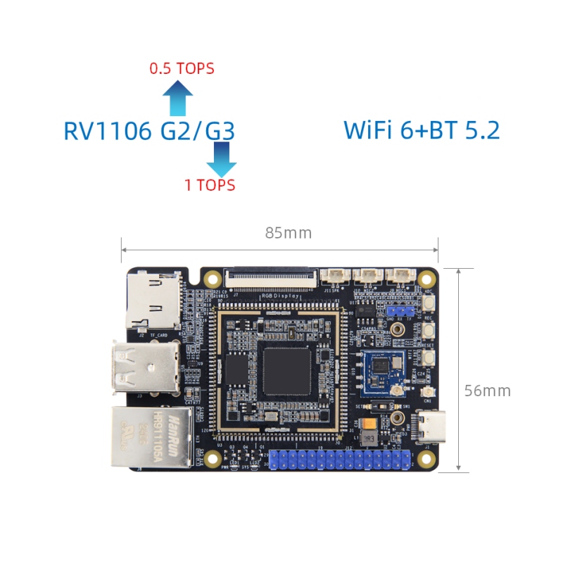 Rockchip RV1106 Moederbord